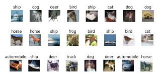 Adversarial pNML preview